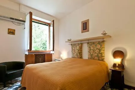 Casa Emimi location